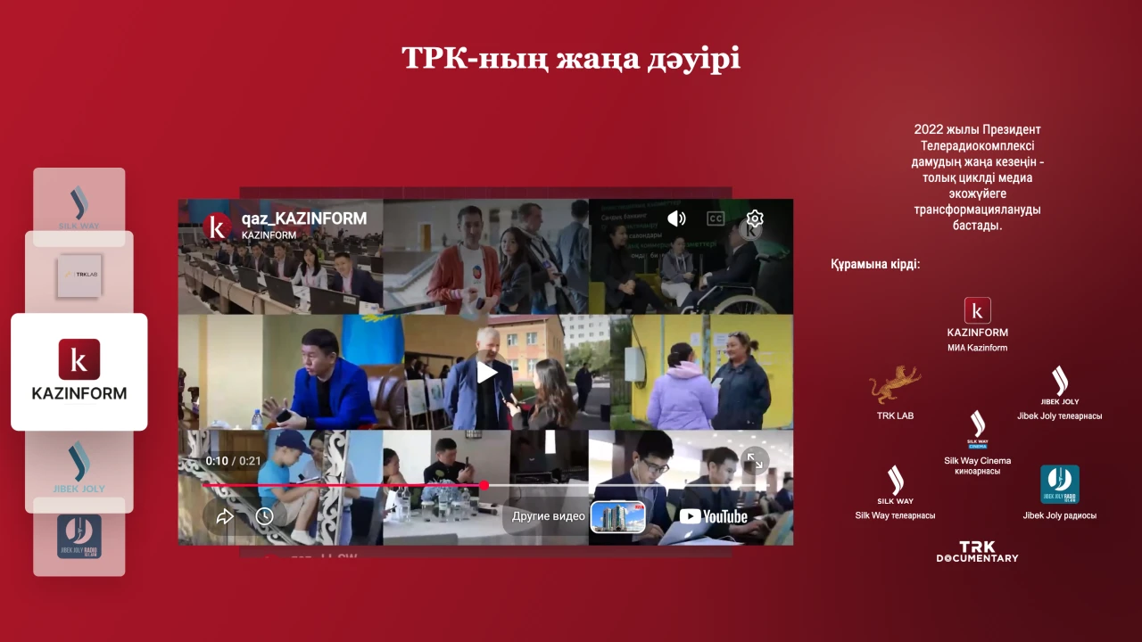 Kazinform агенттігі «ТРК – 30 жыл» арнайы жобасын іске қосты 