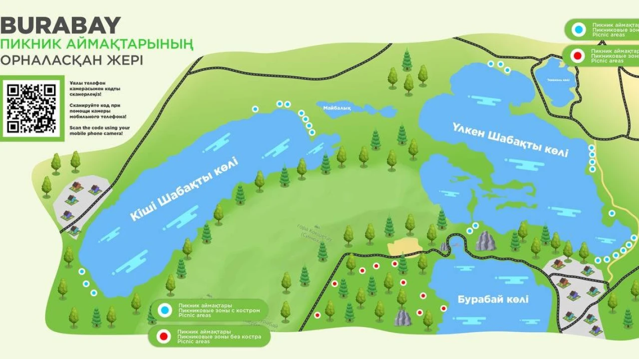 К началу туристического сезона на территории Нацпарка «Бурабай» обустроены 35 новых мест для пикников 